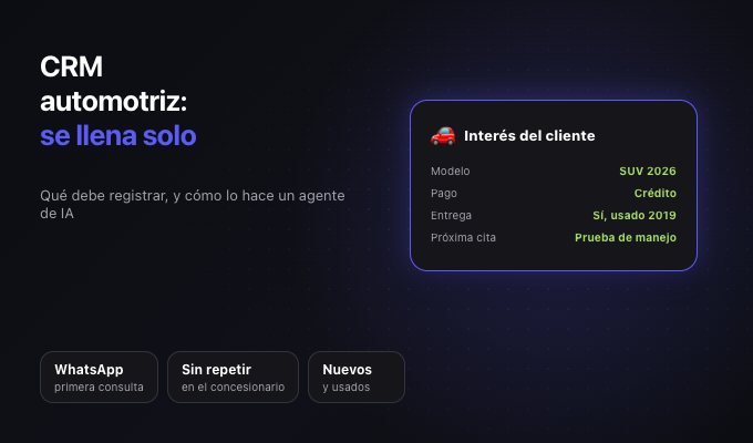CRM automotriz: qué debe registrar y cómo se llena solo con IA