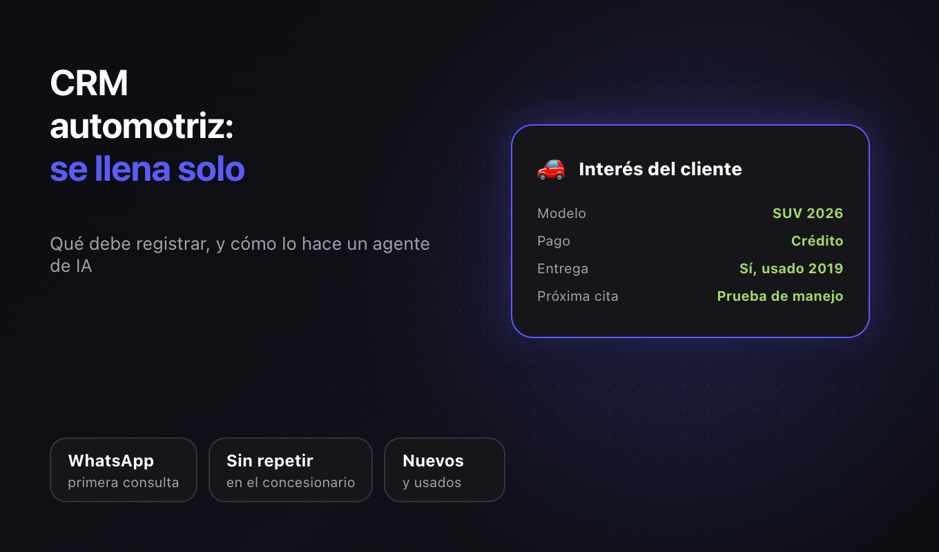 CRM automotriz: qué debe registrar y cómo se llena solo con IA