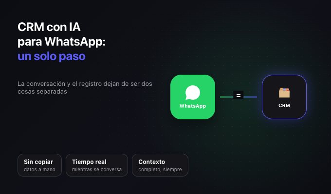 CRM con IA para WhatsApp: cómo conectar la conversación con el registro