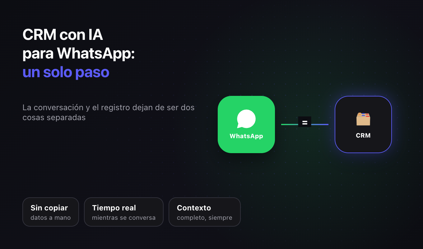 CRM con IA para WhatsApp: cómo conectar la conversación con el registro