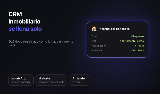 CRM inmobiliario: qué debe registrar y cómo se llena solo con IA