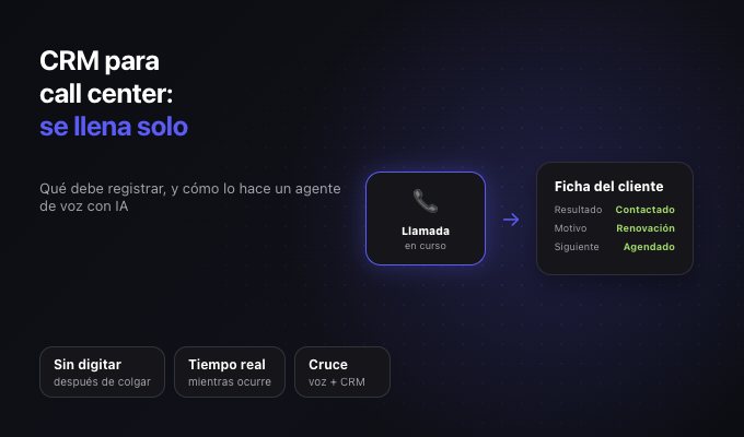 CRM para call center: qué debe tener y cómo se conecta con IA