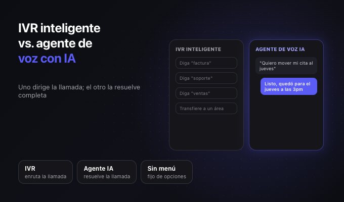IVR inteligente vs. agente de voz con IA: en qué se diferencian