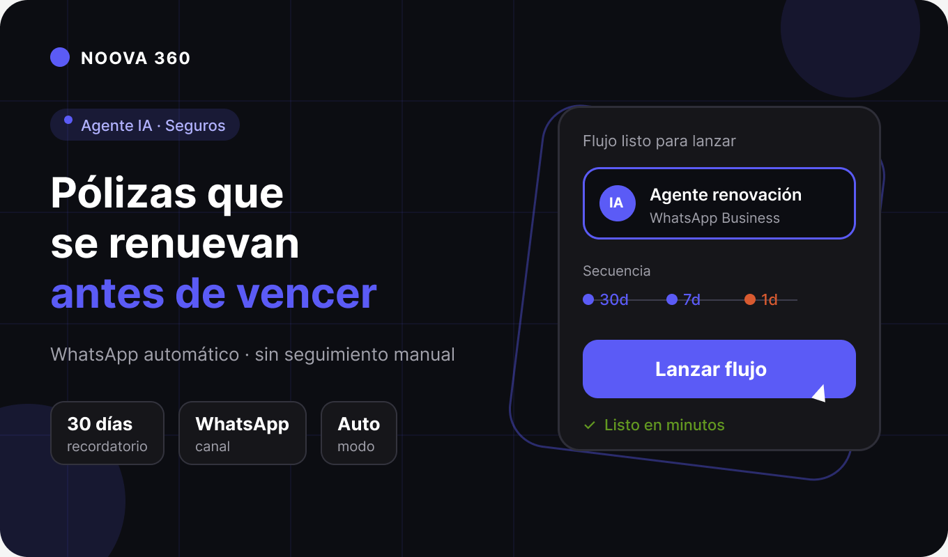 Cómo automatizar las renovaciones de pólizas por WhatsApp