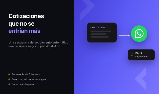 Cotizaciones de seguros no cerradas: cómo hacer seguimiento automático