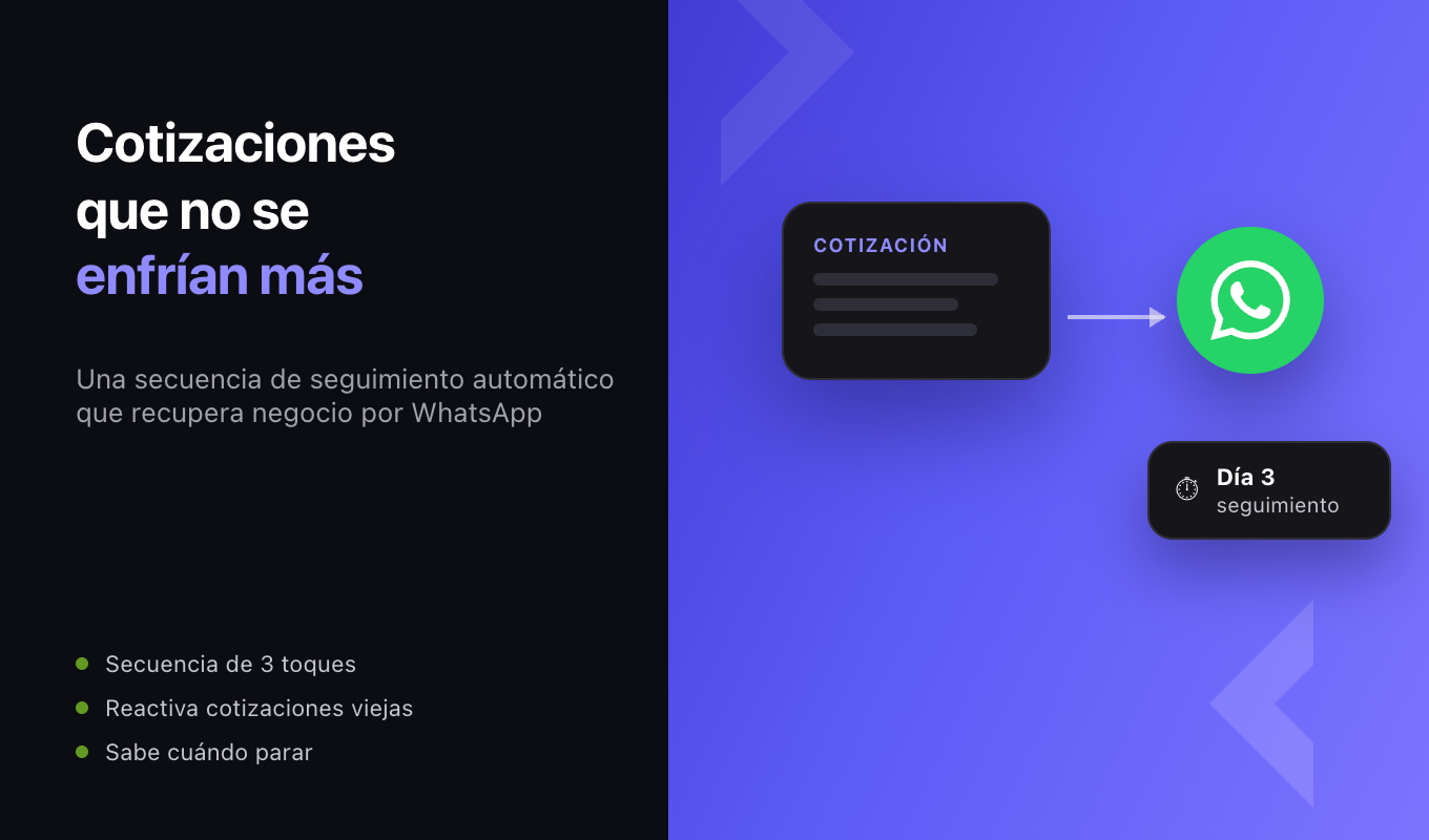 Cotizaciones de seguros no cerradas: cómo hacer seguimiento automático
